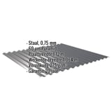 Golfplaat 18/1064, Antracietgrijs RAL 7016, met ingebedde specificaties zoals materiaal, dikte en coating
