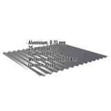 Golfplaat 18/1064 aluminium 0,70 mm antracietgrijs, infografiek met specificaties en garantie