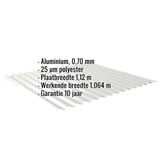 Golfplaat 18/1064 aluminium 0,70 mm Zilver-Metallic, infografiek met specificaties