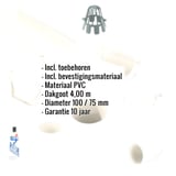 Infographic: Belangrijke gegevens van het witte PVC dakgoot voordeelpakket, zoals materiaal, lengte en diameter, ingebed