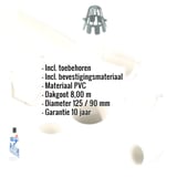 Infographic: Kunststof dakgoten voordeelpakket met specificaties zoals PVC materiaal, 8,00 m lengte, diameter 125/90 mm