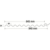 Technische tekening van de ReWell profielplaat 94/34 met afmetingen 940 mm en 845 mm