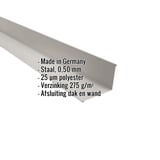 Wandafwerking lichtgrijs RAL 7035 met ingebedde gegevens over materiaal, dikte en coating