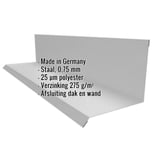 Wandafwerking Type 2, grijs aluminiumkleurig, met ingebedde productgegevens over materiaal, dikte en coating