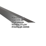 Nokvorst plat Gitzwart RAL 9005, 0,50 mm staal, met ingebedde productdetails