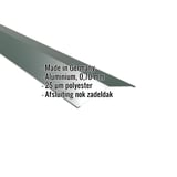 Nokstuk plat mosgroen, aluminium 0,70 mm, met ingebedde productgegevens