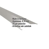 Nokstuk vlak | 14,5 x 14,5 cm | 150° | Aluminium 0,70 mm | 25 µm Polyester | 9007 - Grijs aluminiumkleurig