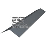 Nokvorst plat, Antracietgrijs RAL 7016, met ingebedde productgegevens over materiaal, dikte en coating