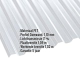 PET damwandplaat 70/18, 1,10 mm, helder, met ingebedde productgegevens
