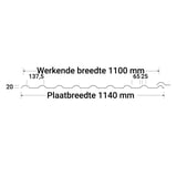 Technische tekening van de polycarbonaat damwandplaat met afmetingen: Werkende breedte 1100 mm, Plaatbreedte 1140 mm