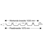 Polycarbonaat damwandplaat | 207/35 | 1,20 mm | Helder | UV-wering 2-zijdig | 4,00 m