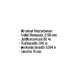 Infographic: Kerngegevens van de polycarbonaat damwandplaat 76/18 in opaal wit, 0,90 mm dikte