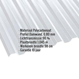 Polycarbonaat damwandplaat | 76/18 | 0,80 mm | Helder | 2,50 m