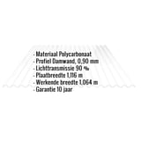 Infographic: Kerngegevens van de polycarbonaat damwandplaat 76/18, 0,90 mm helder, met materiaal, profiel, lichttransmissie,