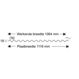 Technische tekening van het profiel van de damwandplaat 76/18 met werkende breedte 1064 mm