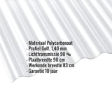 Polycarbonaat golfplaat 1,40 mm helder, met ingebouwde gegevens over materiaal, profiel, lichttransmissie, plaat- en