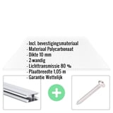 Infographic: Kerngegevens van de polycarbonaat kanaalplaat 10 mm, profiel DUO, met bevestigingsmateriaal