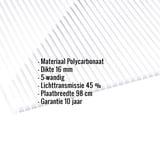 Polycarbonaat kanaalplaat 16 mm, helder/wit gestreept, met ingebedde productgegevens