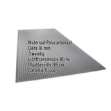 Polycarbonaat kanaalplaat 16 mm antraciet, met ingebedde specificaties over materiaal, dikte, lichttransmissie en garantie