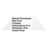 Infographic: Kerngegevens van de 16 mm polycarbonaat kanaalplaat met materiaal, dikte, wandigheid, lichttransmissie,