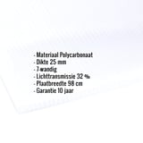 Polycarbonaat kanaalplaat 25 mm opaal wit, infografik met materiaaldikte en lichttransmissie