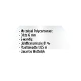 Infographic: Kerngegevens van de polycarbonaat kanaalplaat 6 mm, materiaal, dikte, lichttransmissie, plaatbreedte