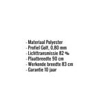 Infografik met specificaties van de heldere polyester golfplaat, 0,80 mm dik, inclusief lichttransmissie en breedte