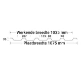 PVC damwandplaat | 207/35 | 1,50 mm | Helder, licht blauw getint | 2,50 m