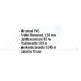 PVC damwandplaat | 70/18 | 1,30 mm | Helder, licht blauw getint | 3,00 m