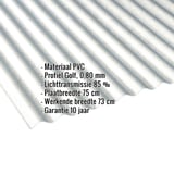PVC golfplaat 32/09, 0,80 mm, helder, met ingebedde productgegevens