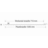 Technische tekening van de PVC golfplaat 32/09 met werkbreedte 710 mm en plaatbreedte 1045 mm
