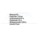 PVC golfplaat 76/18, 1,30 mm, helder blauw getint, met ingebedde productgegevens