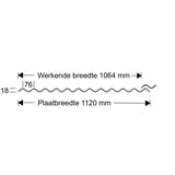 Technische tekening van de PVC golfplaat 76/18 met plaatbreedte 1120 mm en werkende breedte 1064 mm
