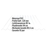 Infographic: PVC golfplaat 94/34, 1,20 mm, met ingebouwde specificaties voor materiaal, profiel, lichttransmissie en garantie