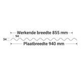 Technische tekening van de PVC golfplaat 94/34 met plaatbreedte 940 mm en werkende breedte 855 mm