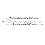 Technische tekening van PVC golfplaat 94/34 met werkende breedte 855 mm en plaatbreedte 940 mm