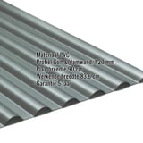 PVC profielplaat SINTRA 77/18 Antraciet-Metallic met ingebedde productdetails zoals materiaal en dikte