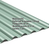 PVC profielplaat SINTRA 77/18 Groen-Metallic, 1,20 mm dik, met ingebedde productdetails