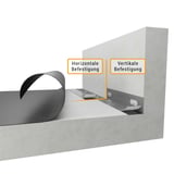 Technische tekening randfixatiestrip EPDM met horizontale en verticale bevestiging