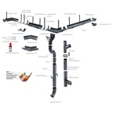 Explosietekening Niagara dakgootsysteem met regenpijpafvoer en andere componenten