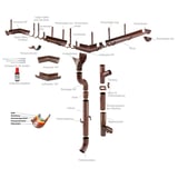 Overzicht van het Niagara dakgootsysteem in chocoladebruin, met regenpijpuitloop en andere componenten