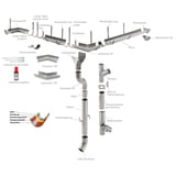 Infografiek van het Niagara dakgootsysteem met alle componenten en materiaaldetails