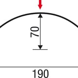 Technische tekening nokvorst halfrond met afmetingen: breedte 190 mm, hoogte 70 mm, zijden 55 mm