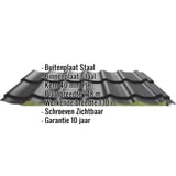 Sandwichpaneel Permapan 40 dak Gitzwart RAL 9005 met ingebedde specificaties