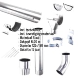 Stalen dakgoot voordeelpakket verzinkt, infografiek met accessoires en specificaties