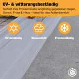 Infographic vloeibare kunststof, UV- en weerbestendig, waterdicht en vorstbestendig op een dakoppervlak