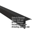 Gevelpan uit staal, Gitzwart RAL 9005, met 80 µm Shimoco coating en ingebedde productgegevens