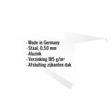 Infographic: Hoekgegevens van de windveer, materiaal staal 0,50 mm, kleur Aluzink, verzinking 185 g/m²