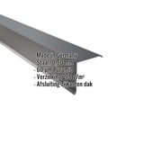 Gevelpan antracietgrijs 0,50 mm staal met Puramid coating, belangrijke gegevens weergegeven