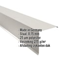 Windveer Grijswit (RAL 9002) van staal, 0,75 mm, met ingebedde specificaties